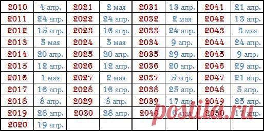 (99) Одноклассники