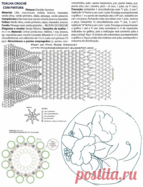 Кружевная скатерть — олицетворение домашнего уюта