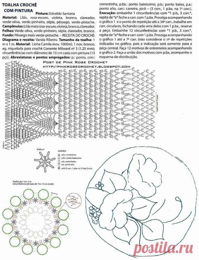 Кружевная скатерть — олицетворение домашнего уюта