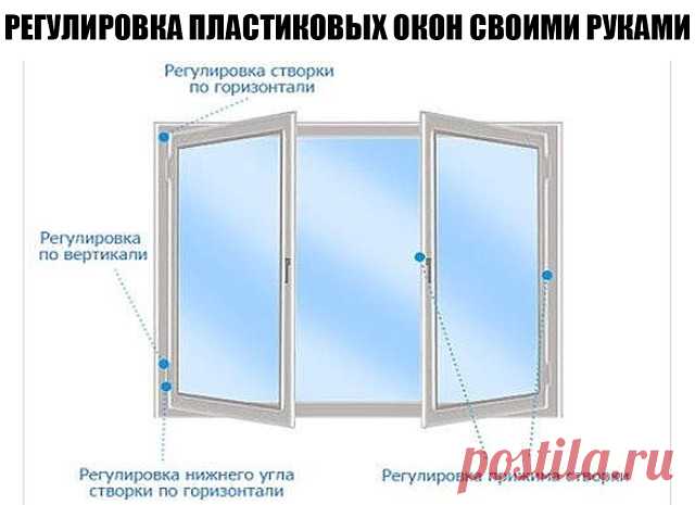 (54) Одноклассники