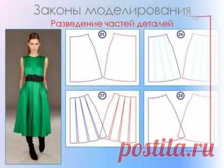 Уроки шитья для новичков. Законы моделирования