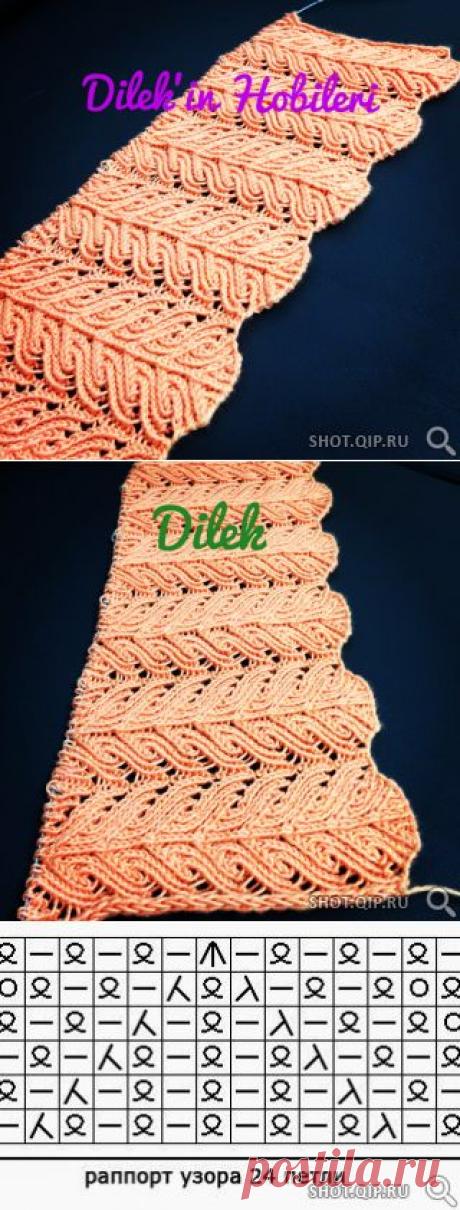 Kişisel İletilerim