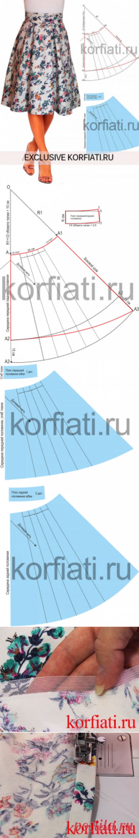 Выкройка юбки с асимметричным подолом от А. Корфиати