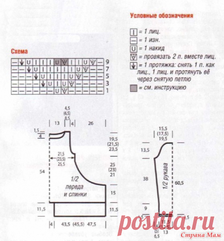 Теплые модельки спицами - Вязание - Страна Мам