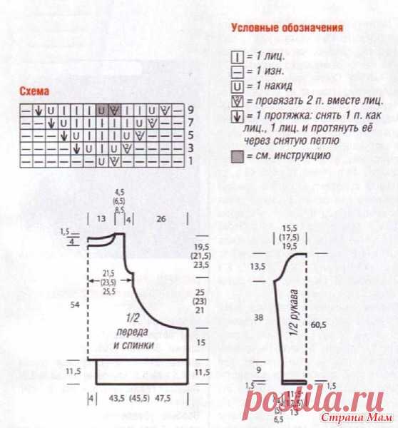 Теплые модельки спицами - Вязание - Страна Мам