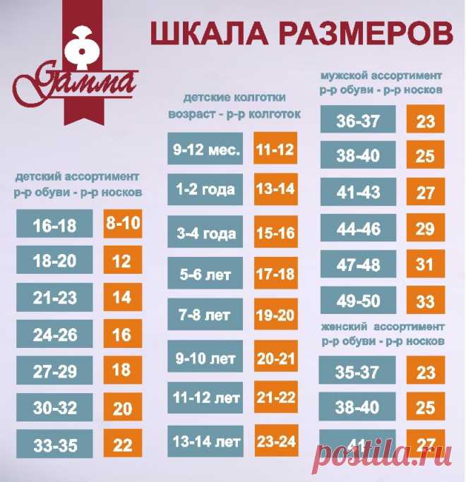 таблица размеров