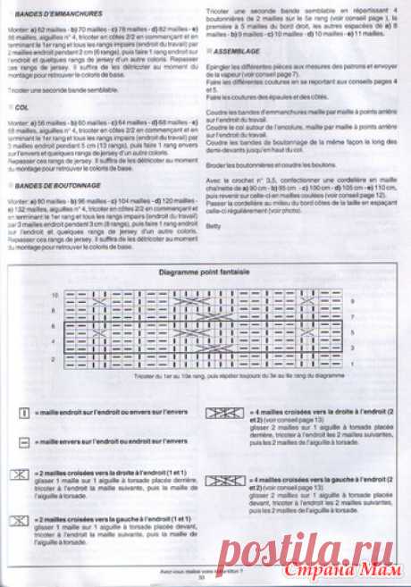 Зеленый сарафанчик - Вязание для детей - Страна Мам