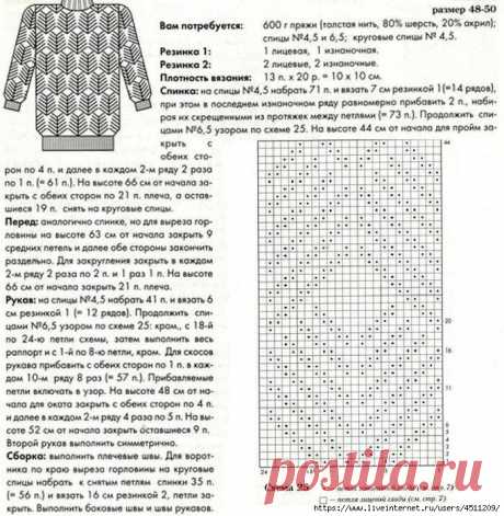 Мужской свитер спицами.