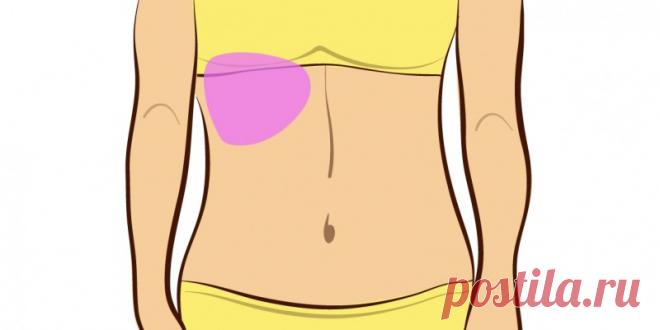 Если у вас болит в верхней левой части живота, будьте осторожны! Полная карта болей в области живота!