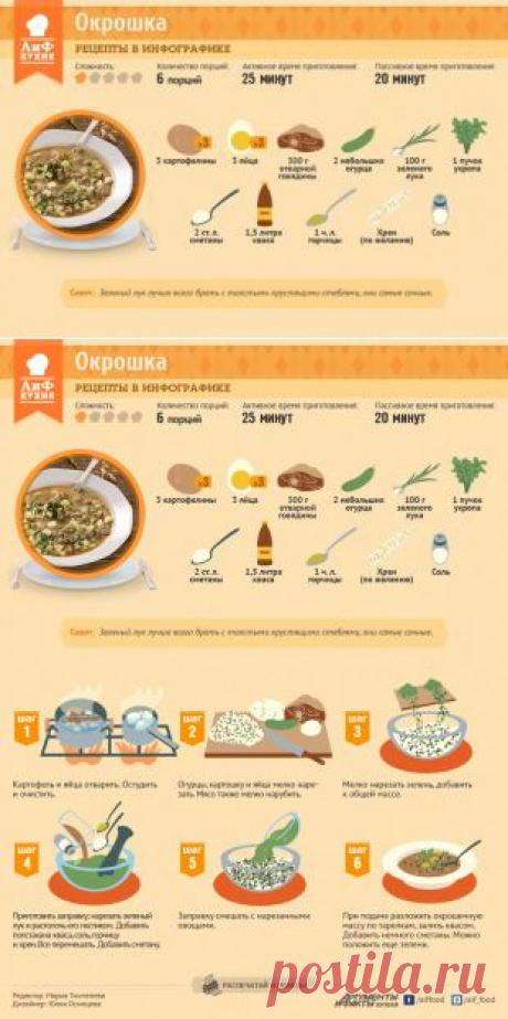 Окрошка по-деревенски | Рецепты в инфографике | Кухня | Аргументы и Факты