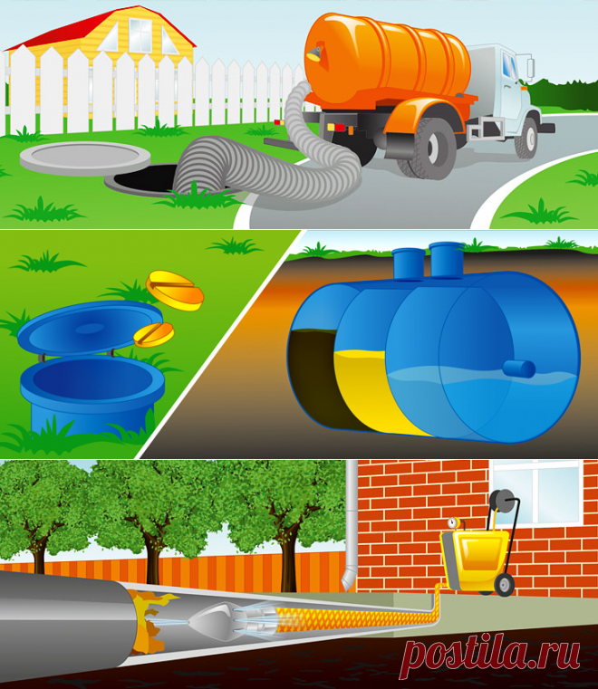 Вывоз жидких бытовых отходов (ЖБО) | Услуги ассенизатора и илососа | Прочистка канализации | Откачка септиков и выгребных ям в  Ногинске, Электростали, Купавне, Обухово, Черноголовке, Балашихе, Киржаче, Лосино-Петровском
Список услуг:
откачка септиков;
очистка выгребных ям;
откачка ила;
вывоз ЖБО;
откачка сточных вод.
Заказать услуги по откачке, промывке, очистке септиков и выгребных ям вы можете по телефонам: 8-968-089-089-6 8-926-420-66-48