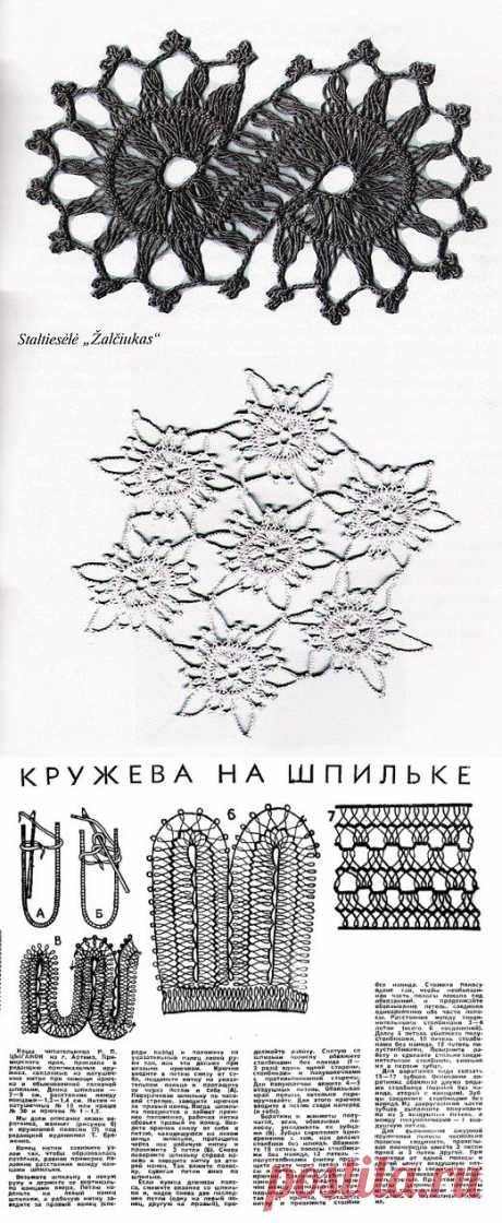 УРОКИ часть 1.