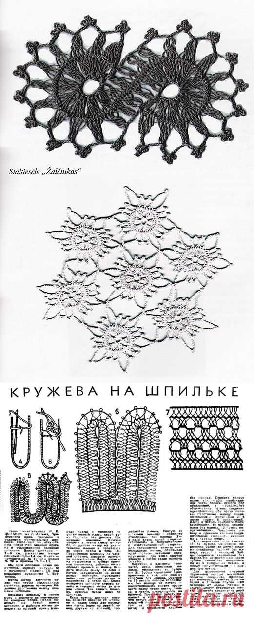 УРОКИ часть 1.