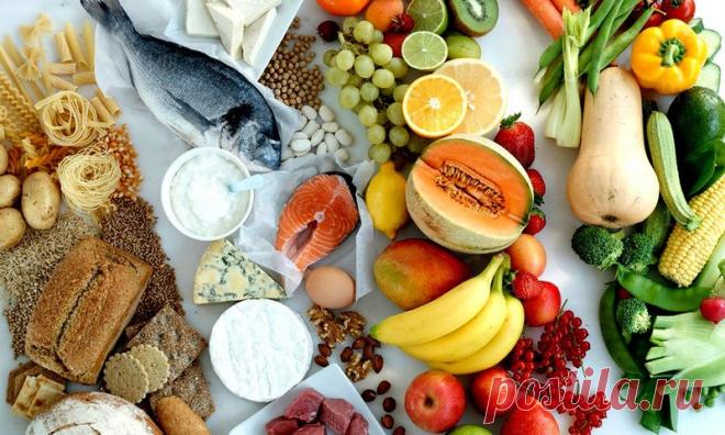 Несовместимые продукты согласно Аюрведе Неправильное сочетание продуктов может приводить к несварению, брожению, гниению и образованию газов