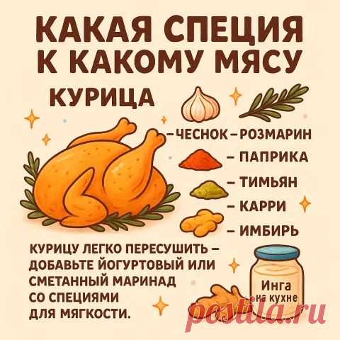 Комментарии к теме
