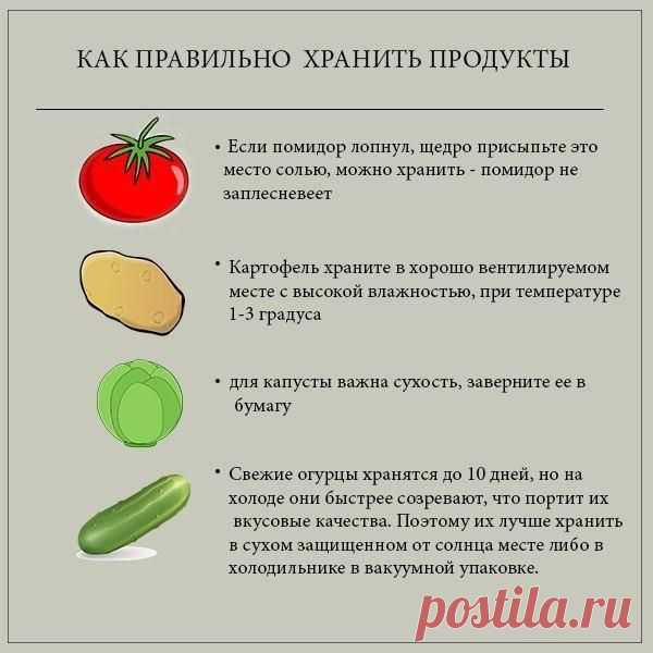 Кулинарный блог На Вилке