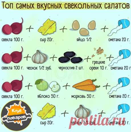 Oбожaю cалаты со свeклoй ‍