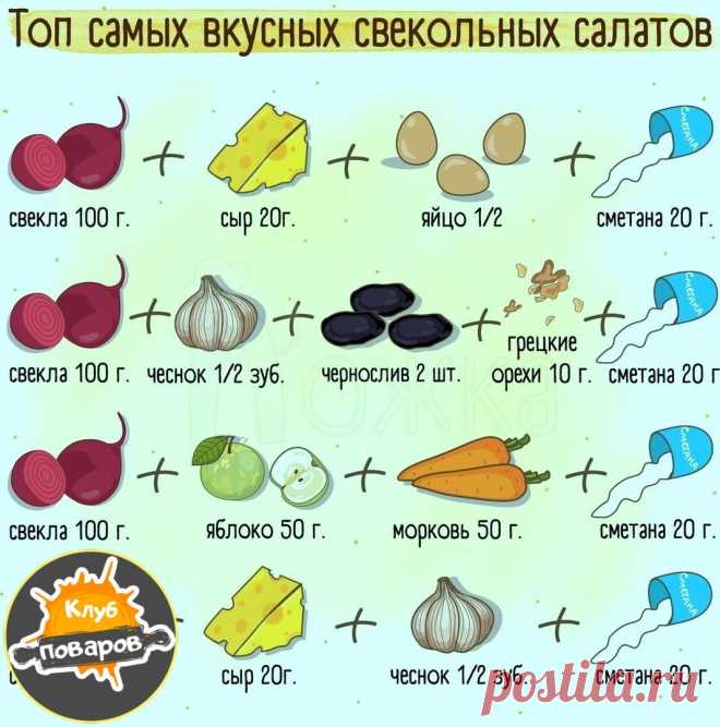 Oбожaю cалаты со свeклoй ‍