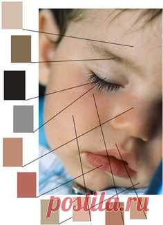 Tutorial: How to Paint Eyebrows doll - Google Search