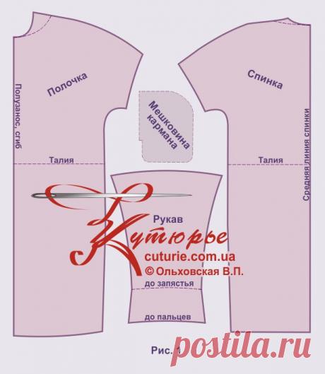 Письмо «сообщение Вера_Ольховская : Крой и шитьё платья &quot;кокон&quot; карманы в боковых швах с нуля для начинающих (10:09 15-03-2017) [5051611/411001933]» — Вера_Ольховская — Яндекс.Почта