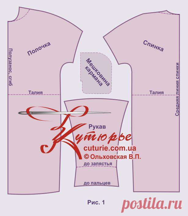 Письмо «сообщение Вера_Ольховская : Крой и шитьё платья 