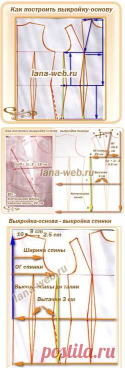 Выкройка-основа 44-58 размеров для платья, блузки, жакета с сайта lana-web.ru