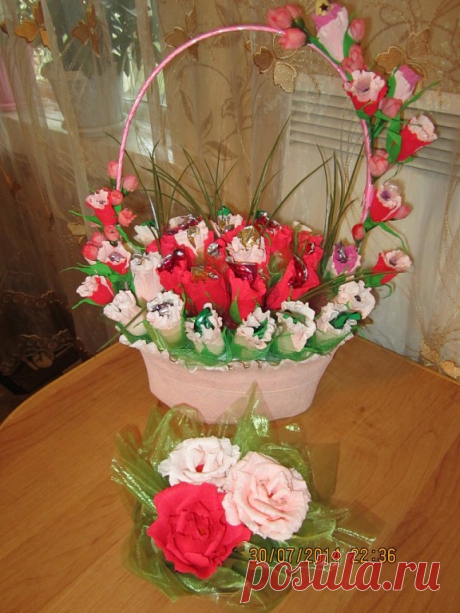 Корзинка с конфетами