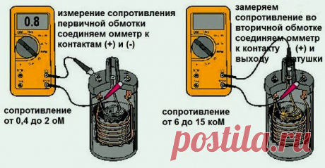 Как проверить катушку зажигания мультиметром: инструкция