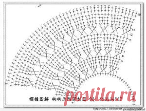 Через liveinternet.ru на Indulgy.com