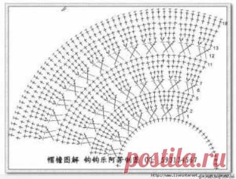 Через liveinternet.ru на Indulgy.com