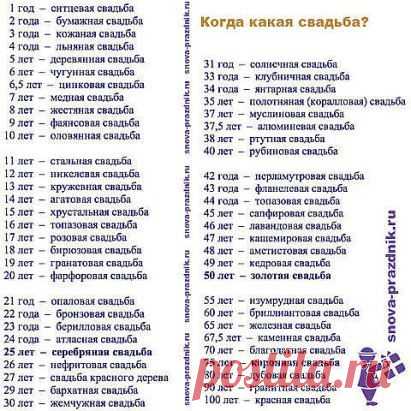 ✔ ПОЛЕЗНЫЕ СОВЕТЫ : 
СОВЕТ 1 : А вы это знали? Ставь КЛАСС и ПОДЕЛИТЬСЯ чтобы не потерялось