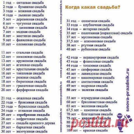 ✔ ПОЛЕЗНЫЕ СОВЕТЫ : 
СОВЕТ 1 : А вы это знали? Ставь КЛАСС и ПОДЕЛИТЬСЯ чтобы не потерялось