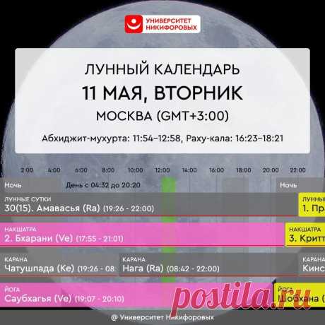 Вторник, 11 мая 2021 года. Астрологический прогноз для всех знаков зодиака
Сегодня эмоционально может быть не очень просто. Возможны перепады настроения, особая чувствительность к происходящему и к репликам окружающих, которые могут быть весьма резкими. Это хороший момент для родовых практик, для выражения почтения и благодарности Роду. Можно делать медитации, можно сходить в храм и поставить...
Читай дальше на сайте. Жми подробнее ➡