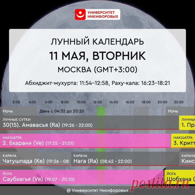 Вторник, 11 мая 2021 года. Астрологический прогноз для всех знаков зодиака
Сегодня эмоционально может быть не очень просто. Возможны перепады настроения, особая чувствительность к происходящему и к репликам окружающих, которые могут быть весьма резкими. Это хороший момент для родовых практик, для выражения почтения и благодарности Роду. Можно делать медитации, можно сходить в храм и поставить...
Читай дальше на сайте. Жми подробнее ➡