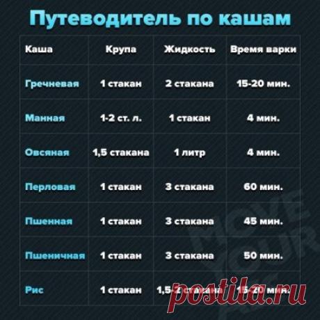Сохраняйте к себе на страничку!