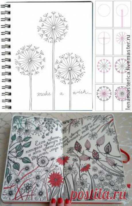 Zentangle &amp; Doodling / Зентангл и Дудлинг. Поэтапное рисование - Ярмарка Мастеров - ручная работа, handmade