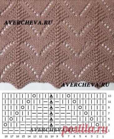 Много очень красивых узоров на спицах