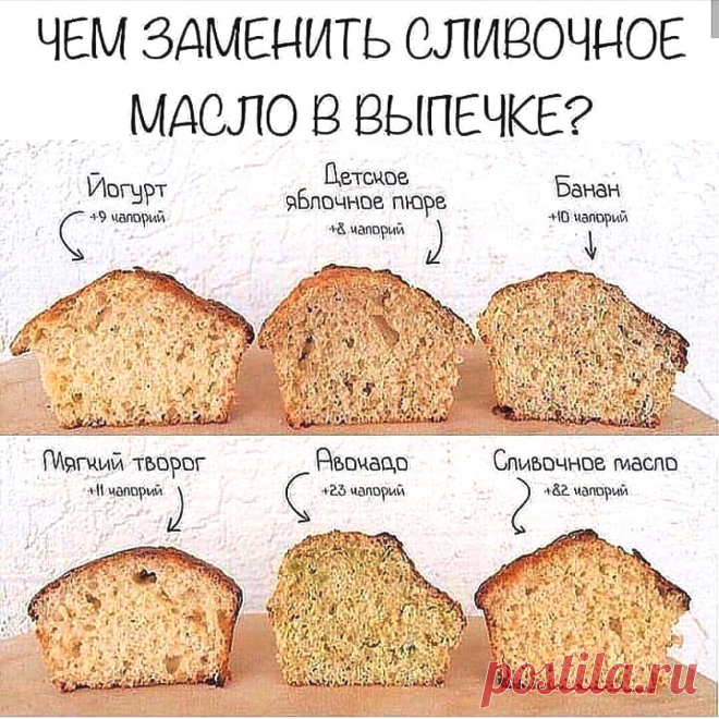 Чем заменить сливочное масло в выпечке