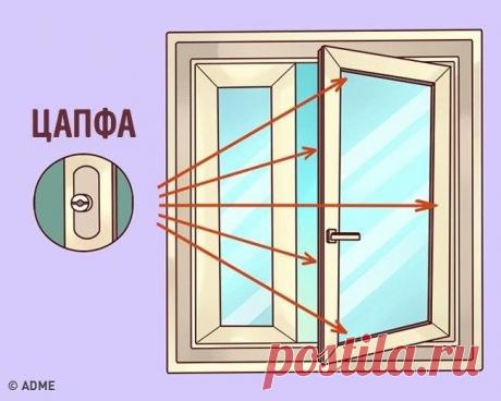 О чем забывают сказать при установке пластиковых окон 

Все окна нужно смазывать 

Да, вещь простая, но тем не менее знают об этом далеко не все. И когда ручка или механизм рамы начинают скрипеть и плохо работать, большинство вызывают мастера. Однако такую неполадку легко исправить самому.
Показать полностью… 

Минимум раз в год все подвижные детали окон необходимо смазывать маслом. Лучше всего подходит масло для швейных машин, купить которое можно в любом текстильном мага...