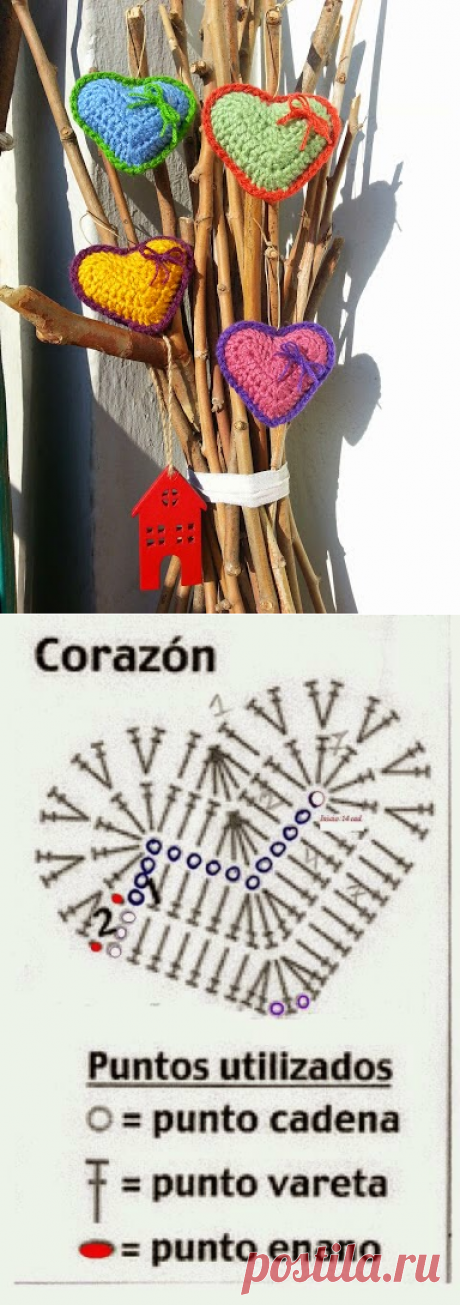 La ventana azul: 135.- Corazones a crochet. Presentación del Reto Amistoso nº 61