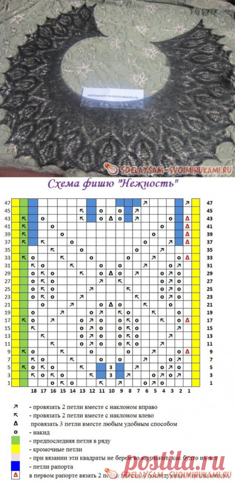 Фишю &quot;Нежность&quot;.