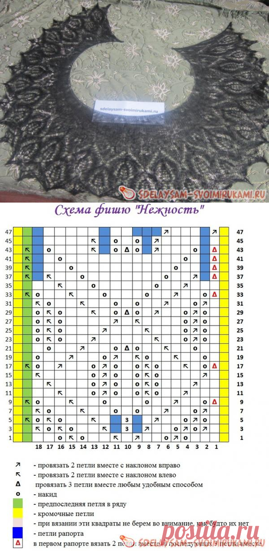 Фишю "Нежность".