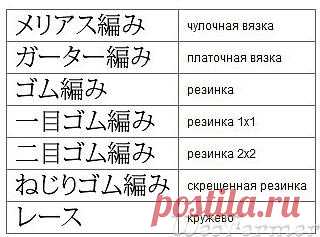 Обозначения в японских схемах...