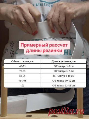 Когда под рукой нет клиента, можно воспользоваться этой таблицей.