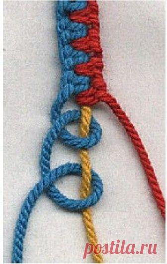 Всё о фриволите