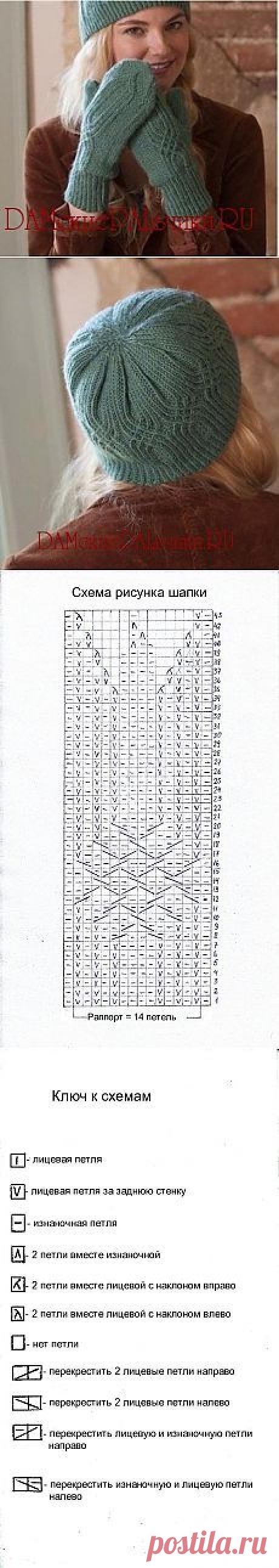 Оригинальные шапочка и варежки спицами