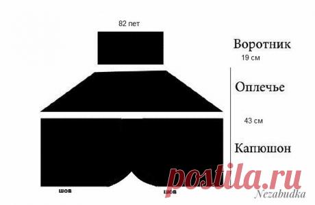 Съемный вязаный воротник-капюшон. Описание | Мастерская Незабудки | Дзен