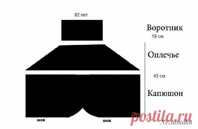 Съемный вязаный воротник-капюшон. Описание | Мастерская Незабудки | Дзен