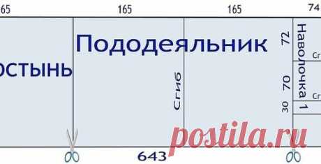 РАСКРОЙ ПОСТЕЛЬНОГО БЕЛЬЯ

Ширина ткани для пошива постельного белья (220 см) выбрана для того, чтобы было удобно раскраивать поперёк. Длина стандартной простыни 214 см, пододеяльника - 210 см. Еще и 3 наволочки (60 на 60) можно выкроить при такой ширине. И все помещается!