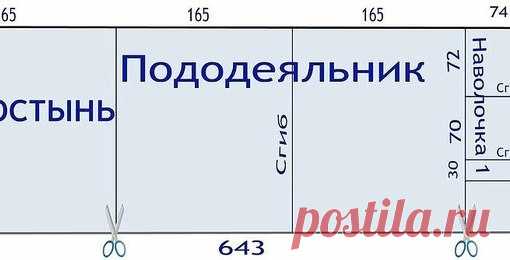 РАСКРОЙ ПОСТЕЛЬНОГО БЕЛЬЯ

Ширина ткани для пошива постельного белья (220 см) выбрана для того, чтобы было удобно раскраивать поперёк. Длина стандартной простыни 214 см, пододеяльника - 210 см. Еще и 3 наволочки (60 на 60) можно выкроить при такой ширине. И все помещается!